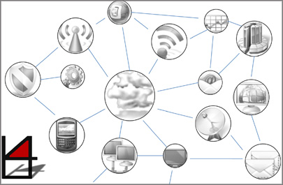 b4-digitalisation